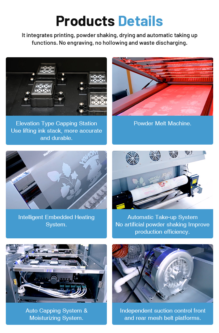 Laminator Cold Roll - Affordable Price Cheap 63 Inch 1600mm