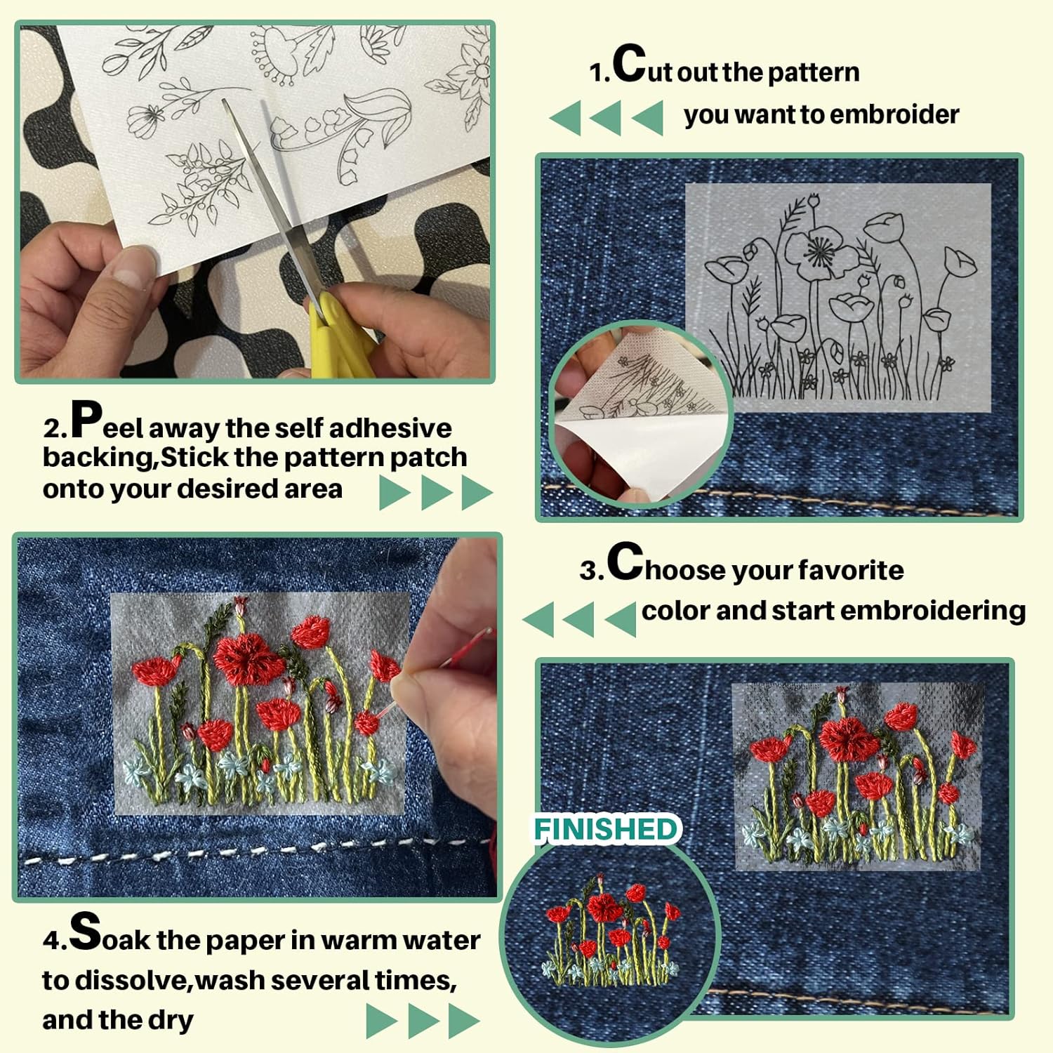 Water Soluble Stabilizer Embro - đánh giá và giá Embroidery Stabilizer Backing