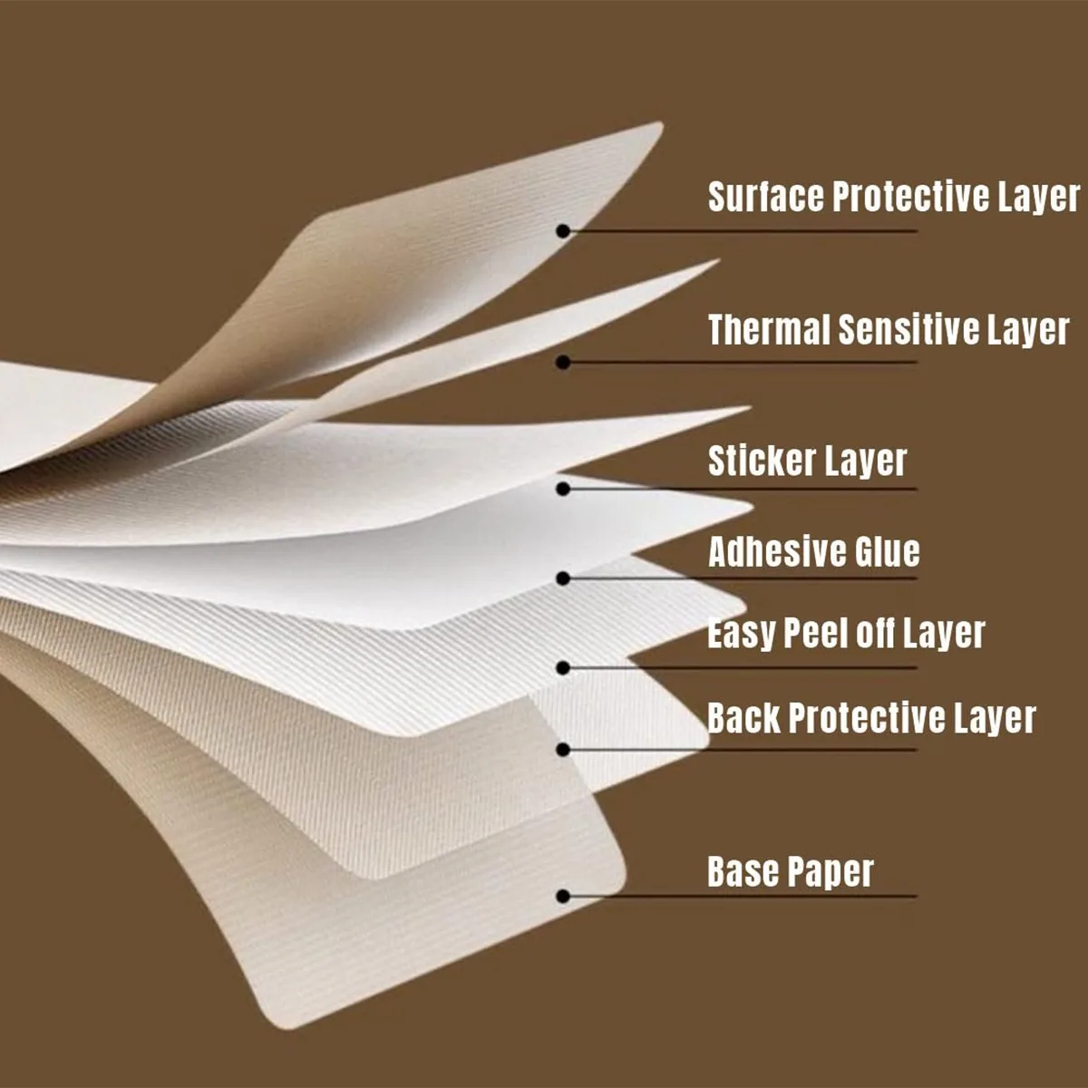 Thermal Sticker paper Thermal  - đánh giá và giá Commercial Printing Paper